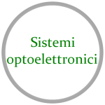 Sistemi Optoelettronici